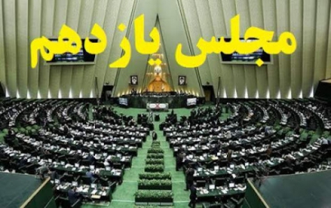 قالیباف رئیس مجلس، نیکزاد و مصری نواب اول و دوم شدند 